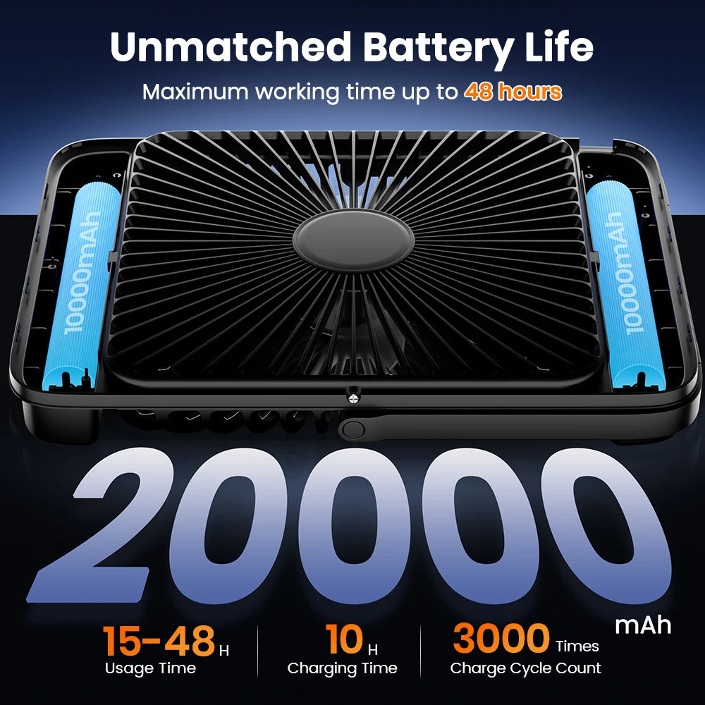 D4 Portable Desk Fan Rechargeable 20000mAh