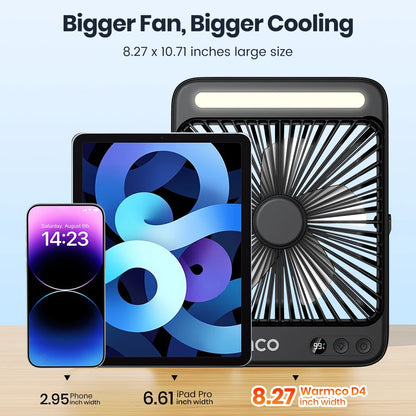 D4 Portable Desk Fan Rechargeable 20000mAh